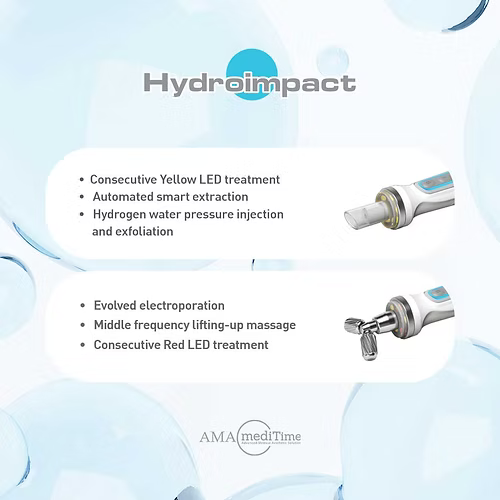 Hydroimpact