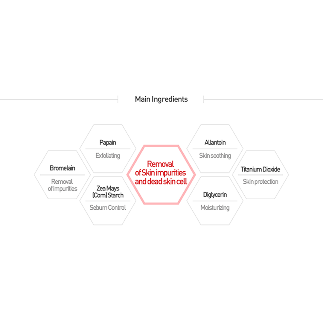 Enzyme Powder Wash - Image 4