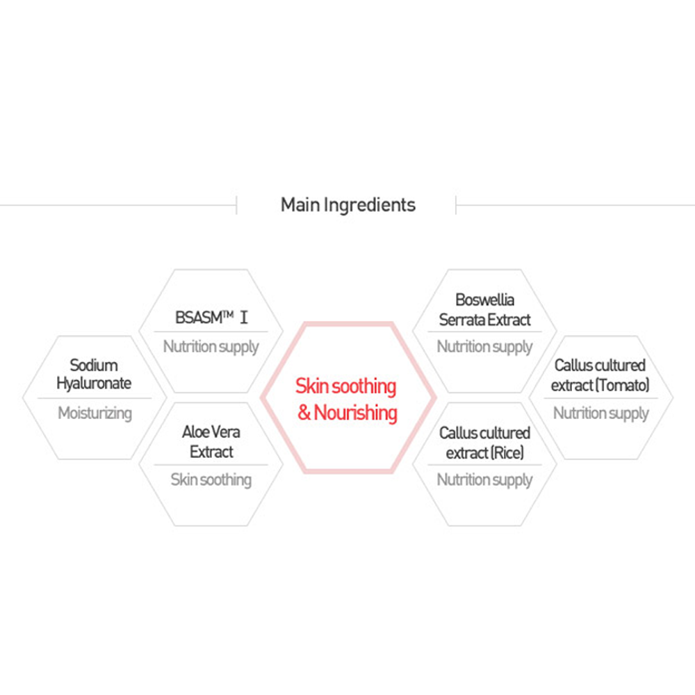 Histo Conductive Gel - Image 4