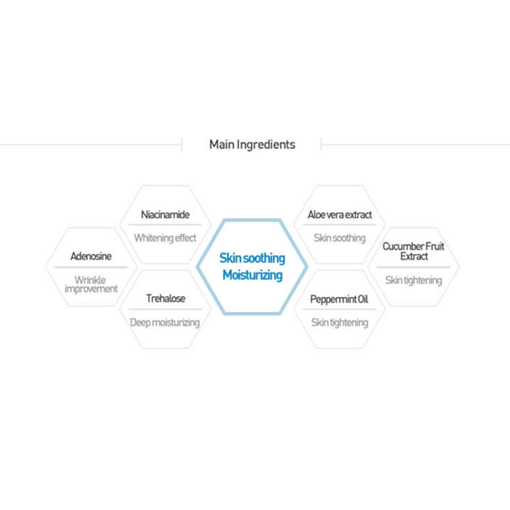 Histolab Post Care Cooling Sheet Mask - Image 4