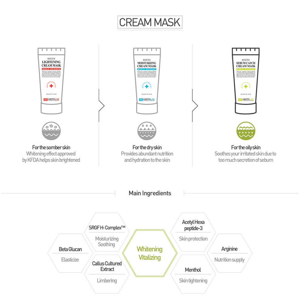 Histo Sebum Catch Cream Mask - Image 4