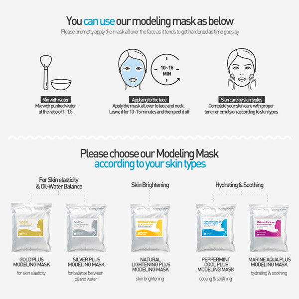 Peppermint Cool Plus Modeling Mask - Image 4