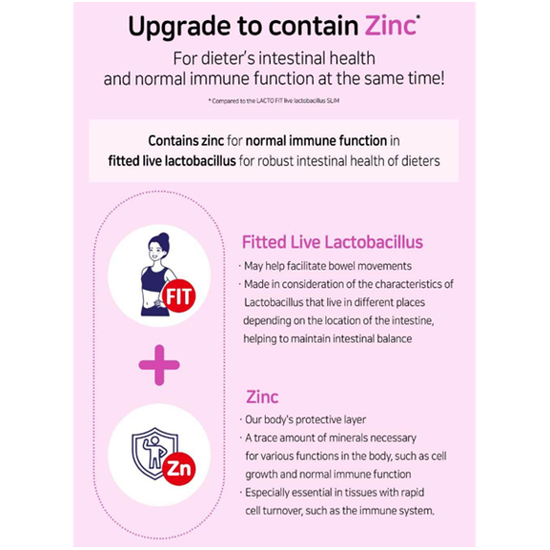 [ChongKunDang] LACTO-FIT ProBiotics Slim – 2g × 60 Sticks