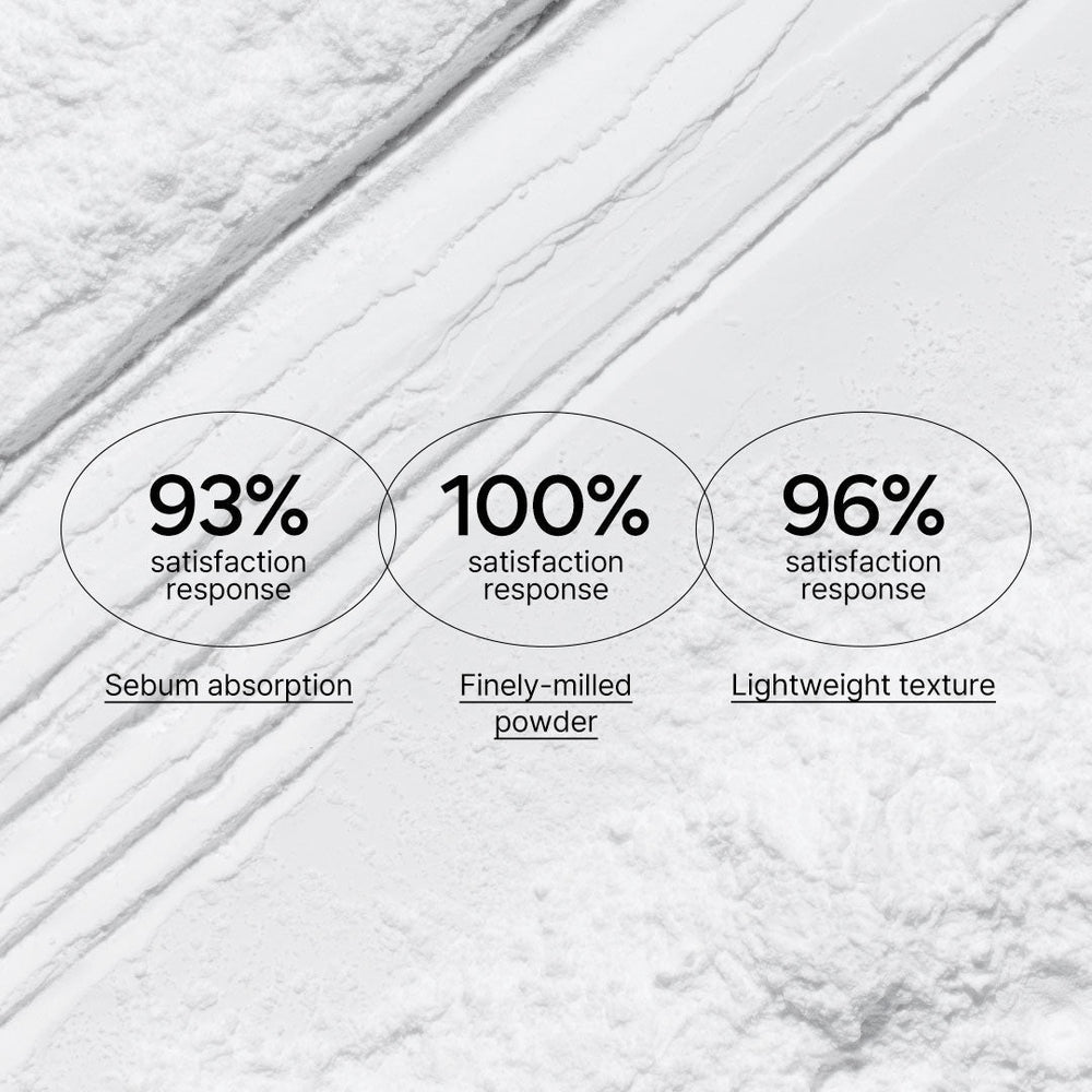 [Innisfree] NO SEBUM MINERAL POWDER 5g
