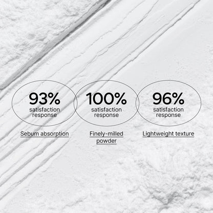 [Innisfree] NO SEBUM MINERAL POWDER 5g