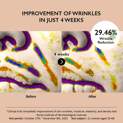 [Haruharu Wonder] Centella Phyto & 5 Peptide Concentrate Cream 30ml