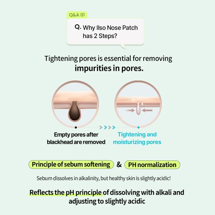 [Ilso] [5ea] Natural MILD Clear Nose Pack