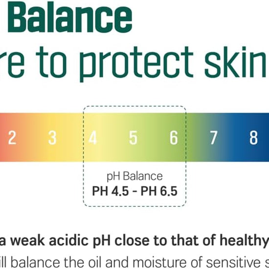 [Round Lab] Pine Calming CICA Toner 250ml