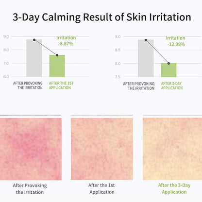 [celimax] Noni Energy Repair Cream 50ml