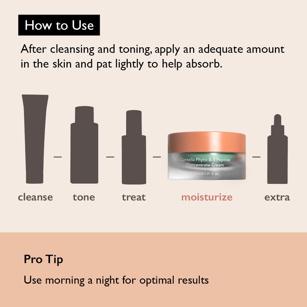 [Haruharu Wonder] Centella Phyto & 5 Peptide Concentrate Cream 30ml