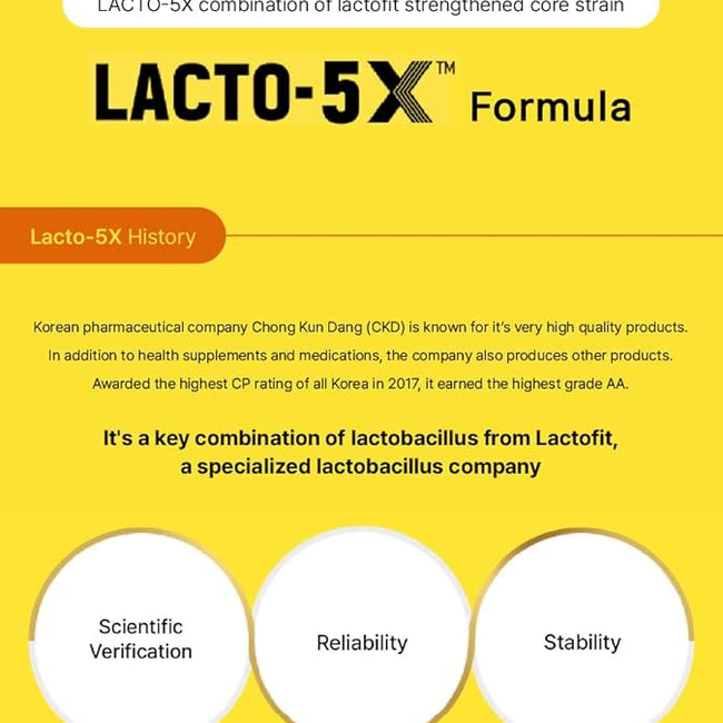 [ChongKunDang] LACTO-FIT ProBiotics Gold – 2g × 50 Sticks