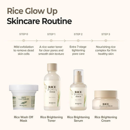 [Skinfood] Rice Mask Wash Off 120g