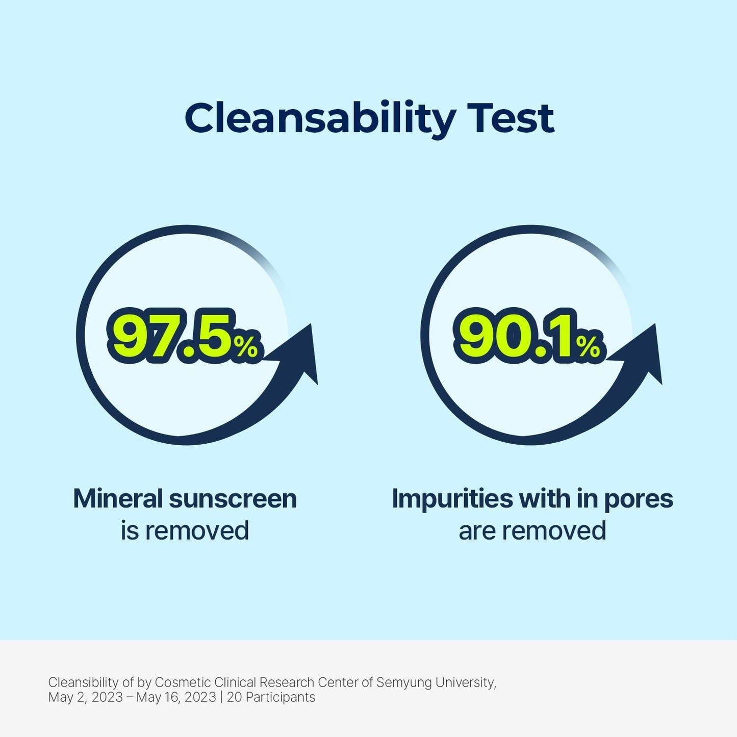 [Torriden] DIVE-IN Hyaluronic Acid Cleansing Water 400ml