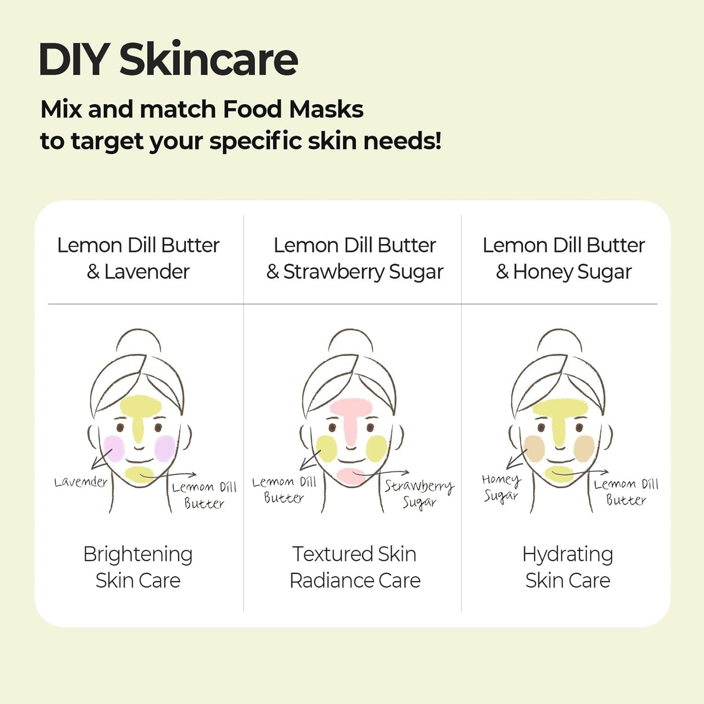 [Skinfood] Lemon Dill Butter Food Mask 120g