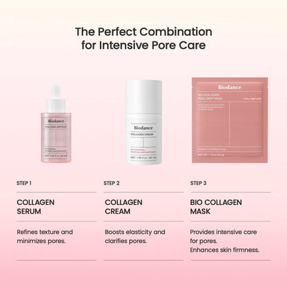 [BIODANCE] Bio-Collagen Real Deep Mask 34g x 4ea