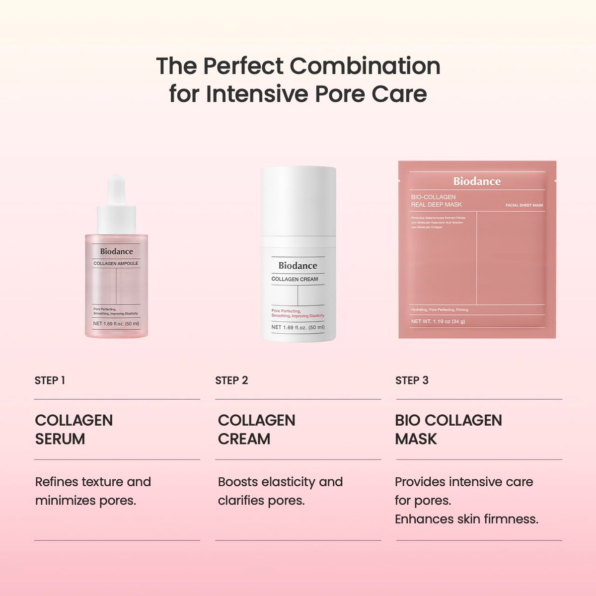 [First Order][BIODANCE] Bio-Collagen Real Deep Mask 34g x 4ea