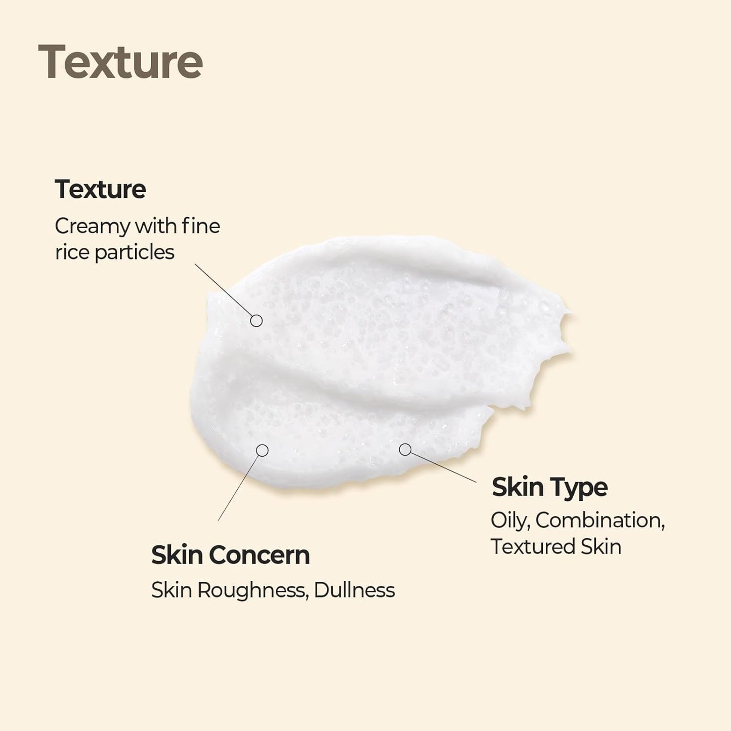 [Skinfood] Rice Mask Wash Off 120g