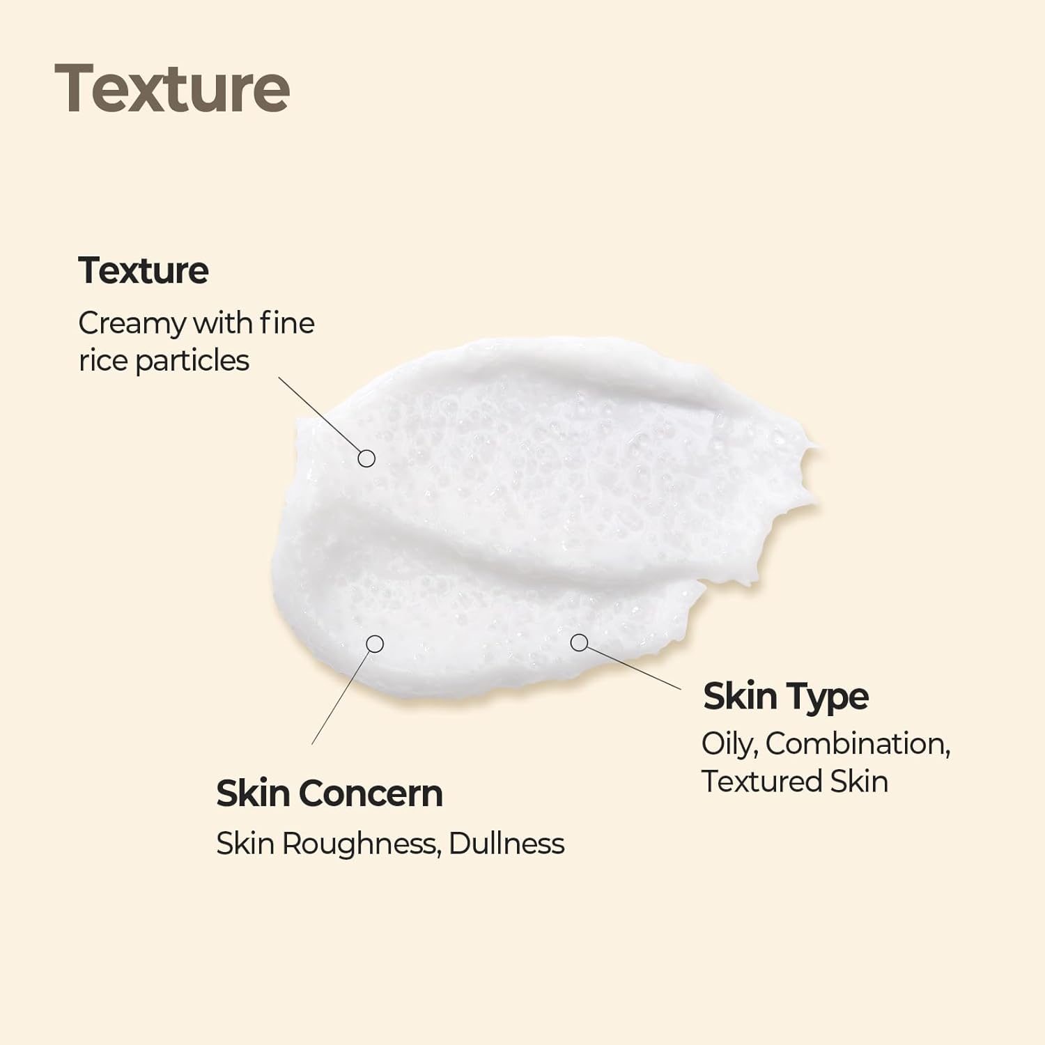 [Skinfood] Rice Mask Wash Off 120g