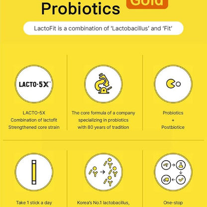 [ChongKunDang] LACTO-FIT ProBiotics Gold – 2g × 50 Sticks