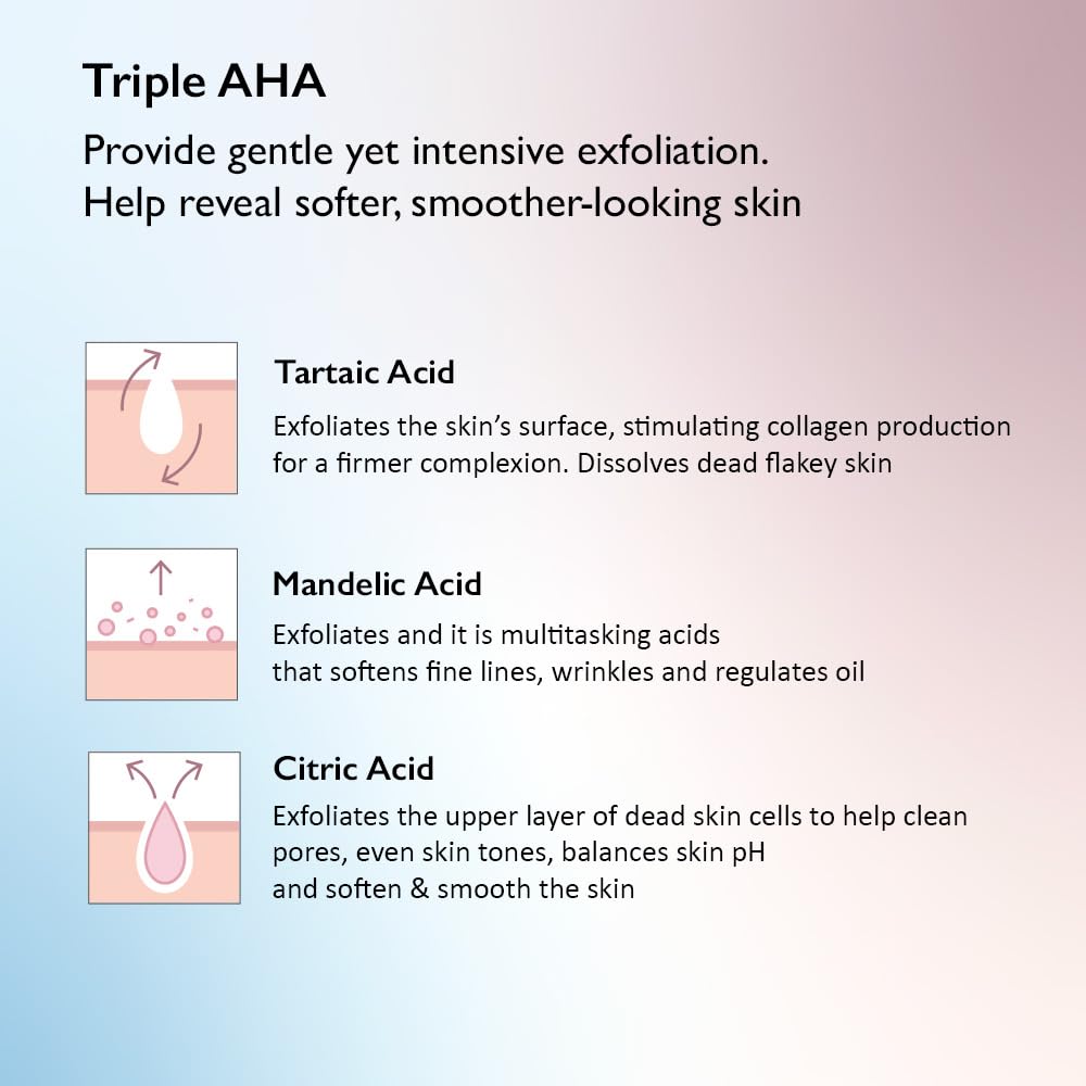 [Haruharu Wonder] Black RiceTriple AHA Gentle Cleansing Gel 100ml