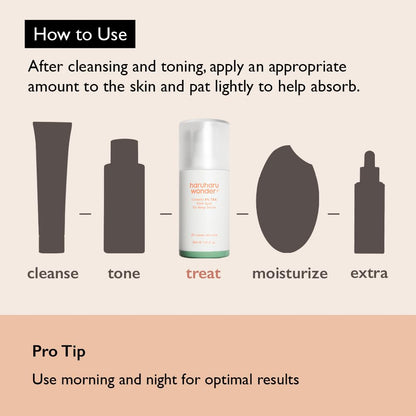 [Haruharu Wonder] Centella 4% TXA Dark Spot Go Away Serum 30ml