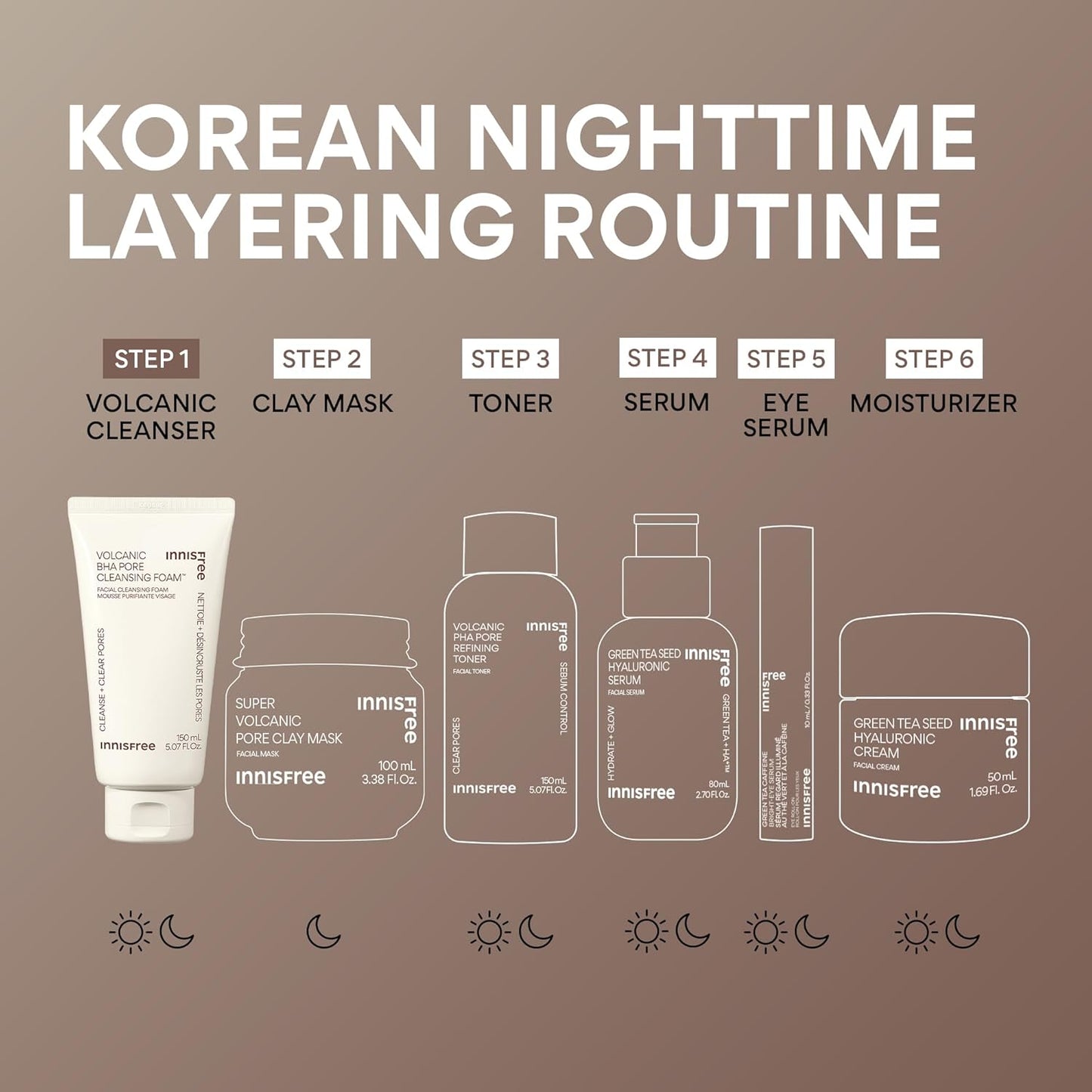 [Innisfree] Volcanic BHA Pore Cleansing Foam 150ml