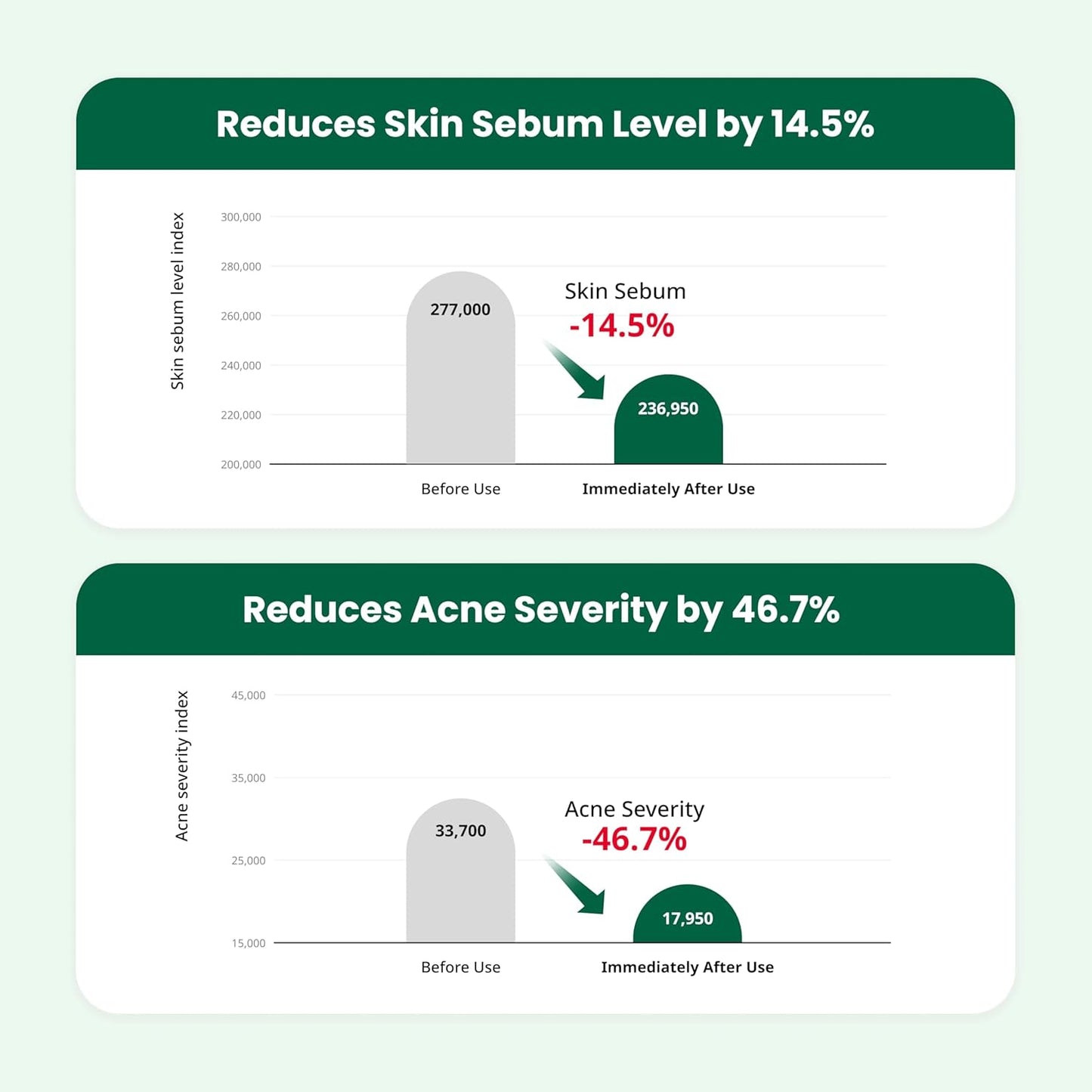 [Doctor.G] Red Blemish Clear Soothing Cream 70ml (2023)