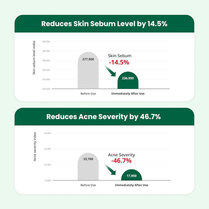 [Doctor.G] Red Blemish Clear Soothing Cream 70ml (2023)