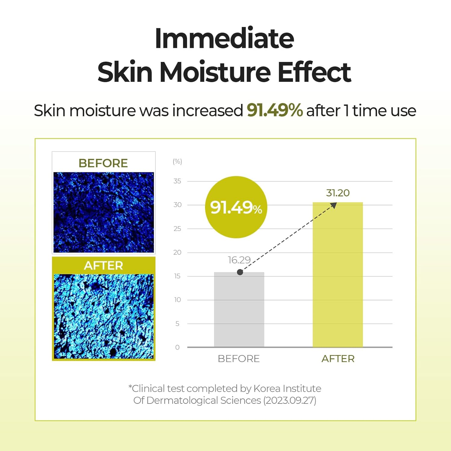 [Skinfood] Lemon Dill Butter Food Mask 120g