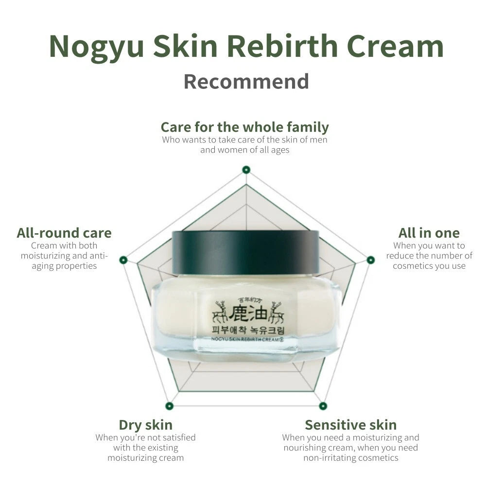 [Century Recipes] NOGYU Skin Rebirth Cream 50ml