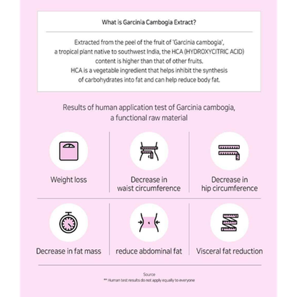 [ChongKunDang] LACTO-FIT ProBiotics Slim – 2g × 60 Sticks