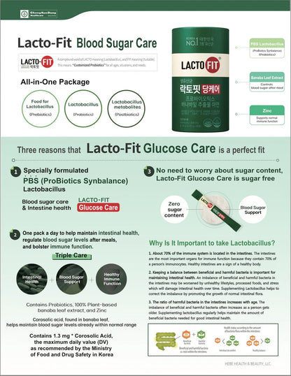 [ChongKunDang] LACTO-FIT ProBiotics Blood Sugar Care – 2g × 60 Sticks