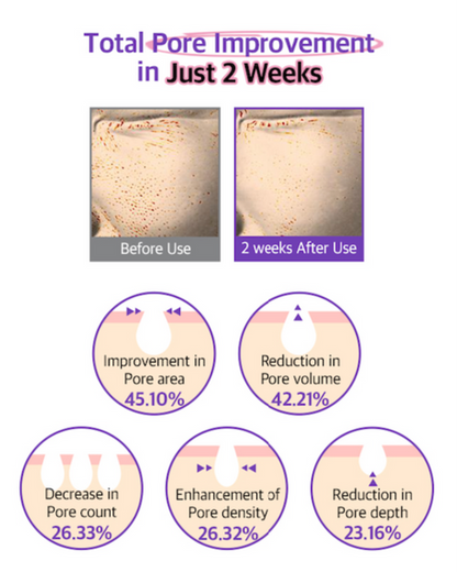 [Freemay] Triple Effect Synergy Serum 50ml