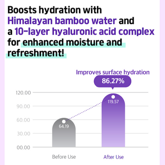 [Freemay] Triple Effect Synergy Serum 50ml