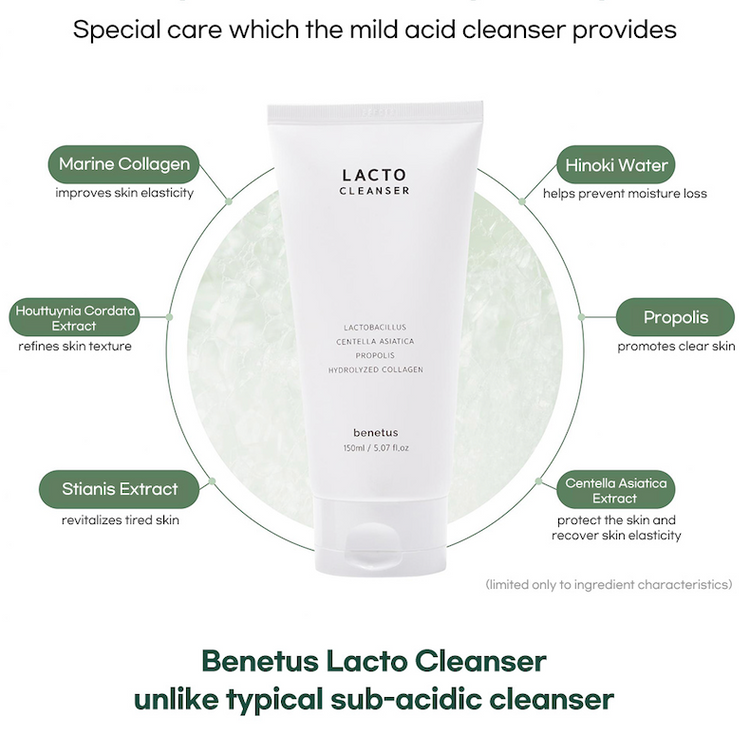 Lacto Cleanser with ingredients listed on a white background