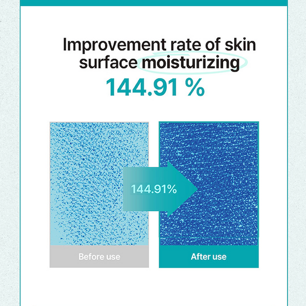 [Freemay] Real Moisture Cream 100ml (+30ml Free)