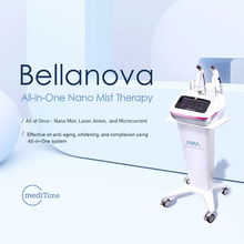 Bellanova Nano Mist Therapy System