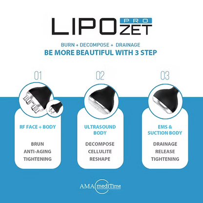 Lipozet Pro