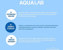 Aqua Lab