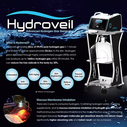 Hydroveil