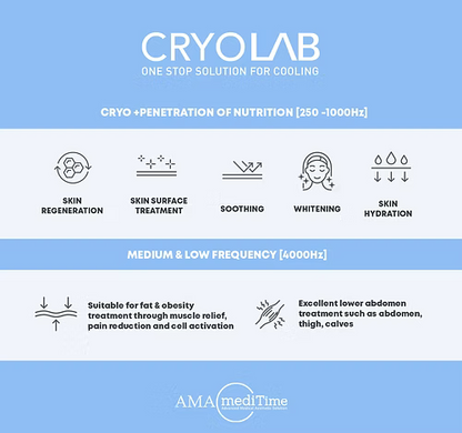 Cryo Lab