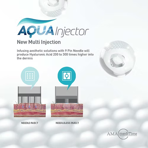 Aqua Injector