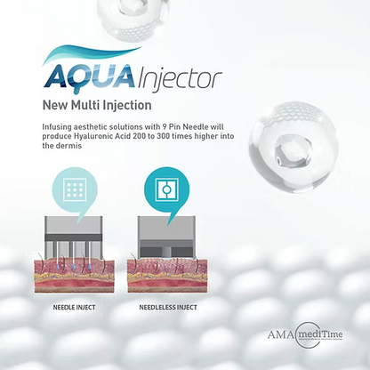 Aqua Injector