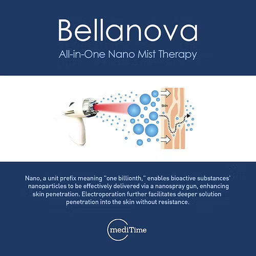 Bellanova Nano Mist Therapy System