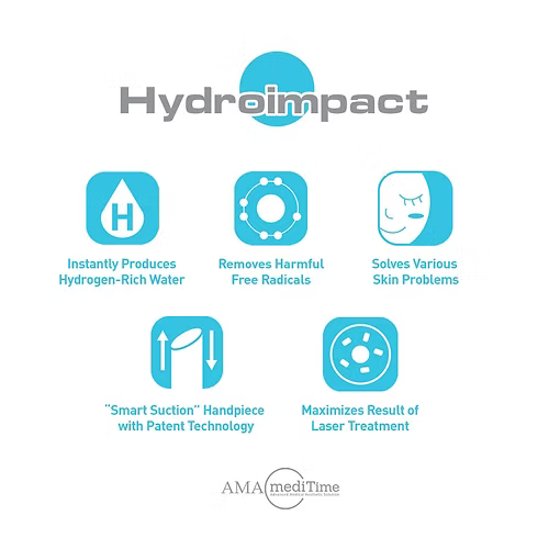 Hydroimpact