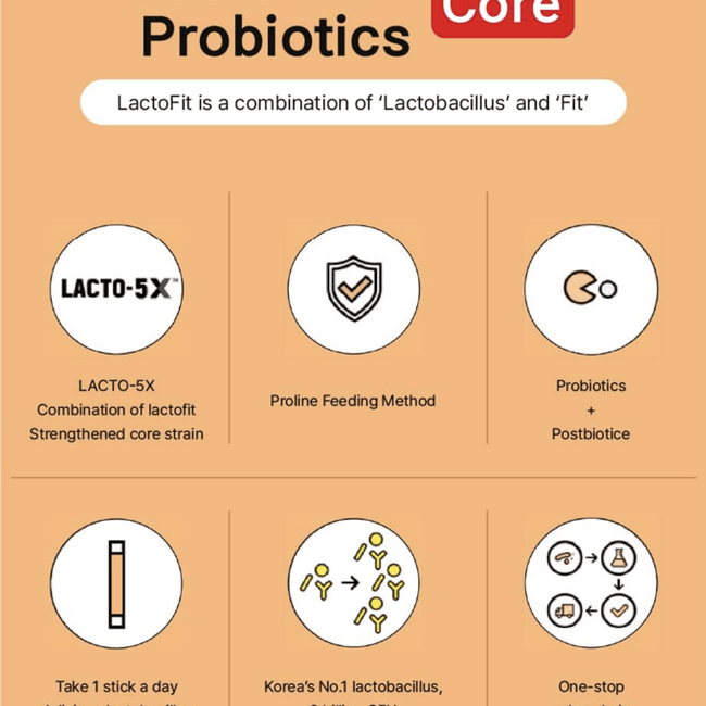 [ChongKunDang] LACTO-FIT ProBiotics Core – 2g × 60 Sticks