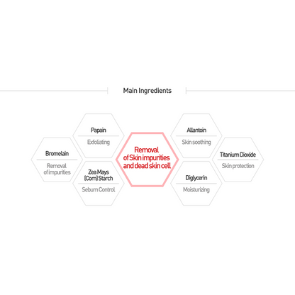 Enzyme Powder Wash - Image 4