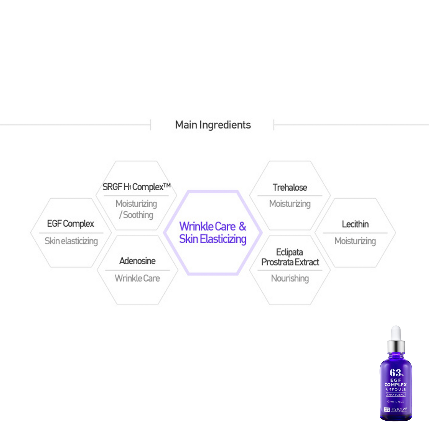 EGF Complex Ampoule Bundle Pack - Image 3