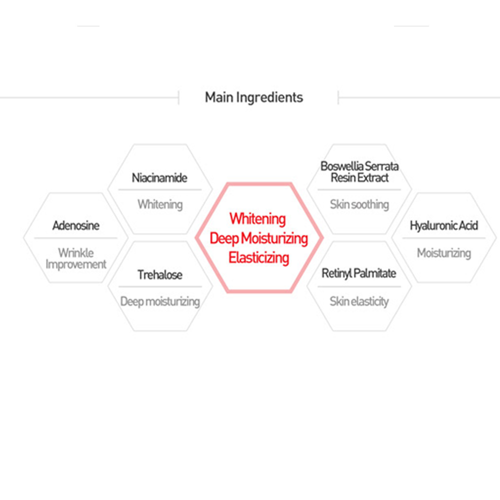 Histolab Vita Care Whitening Sheet Mask - Image 4