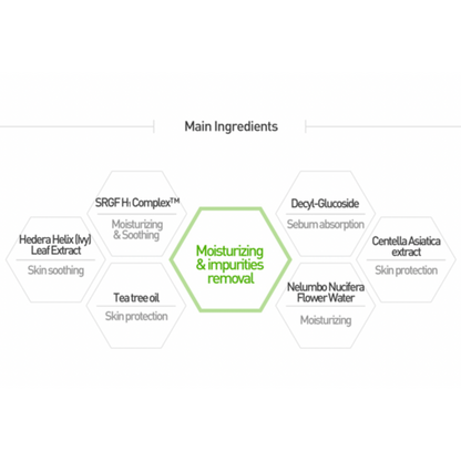 Exfoliate + Cleanse (Oil Balance) Bundle - Image 5